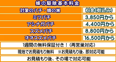 ハチ駆除料金